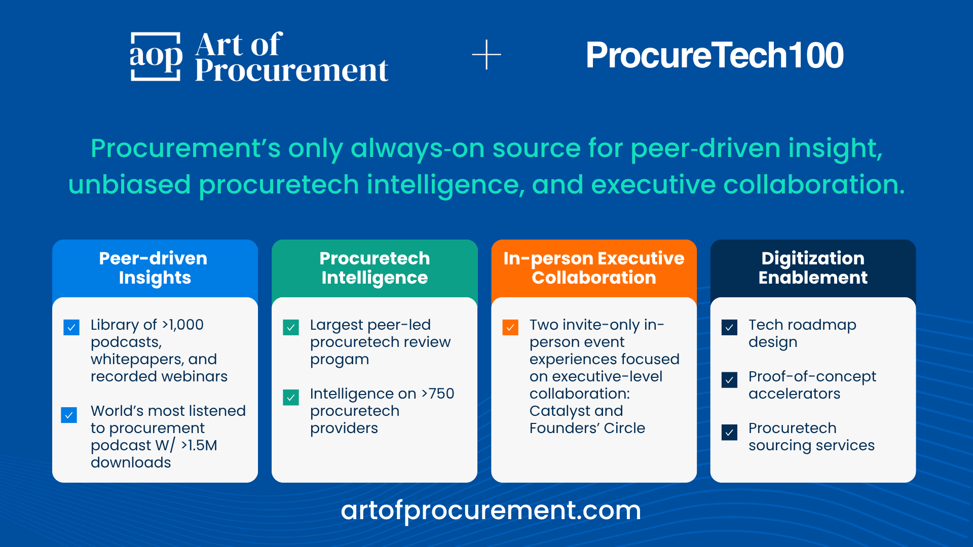 2025 AOP Offerings Updated (2)