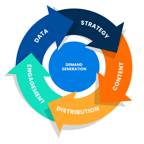 AOP Way Flywheel