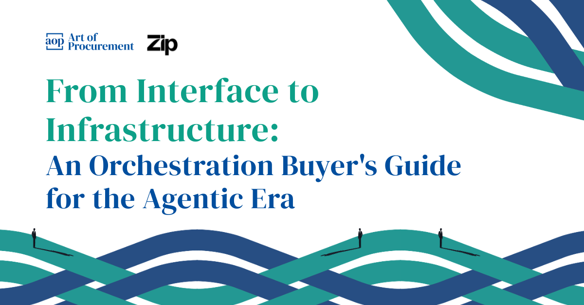 Zip Orchestration Buyers Guide Jul 26 - Feature Image