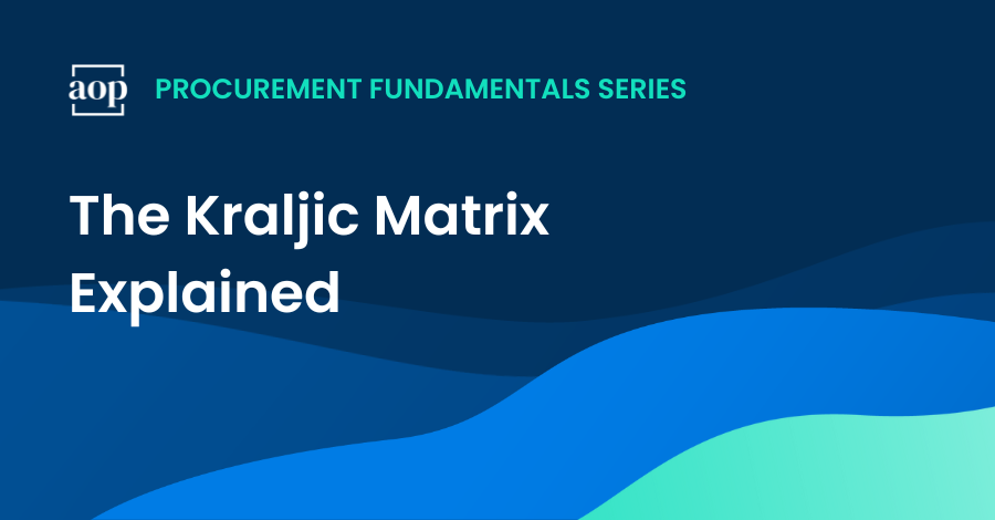 The Kraljic Matrix Simply Explained